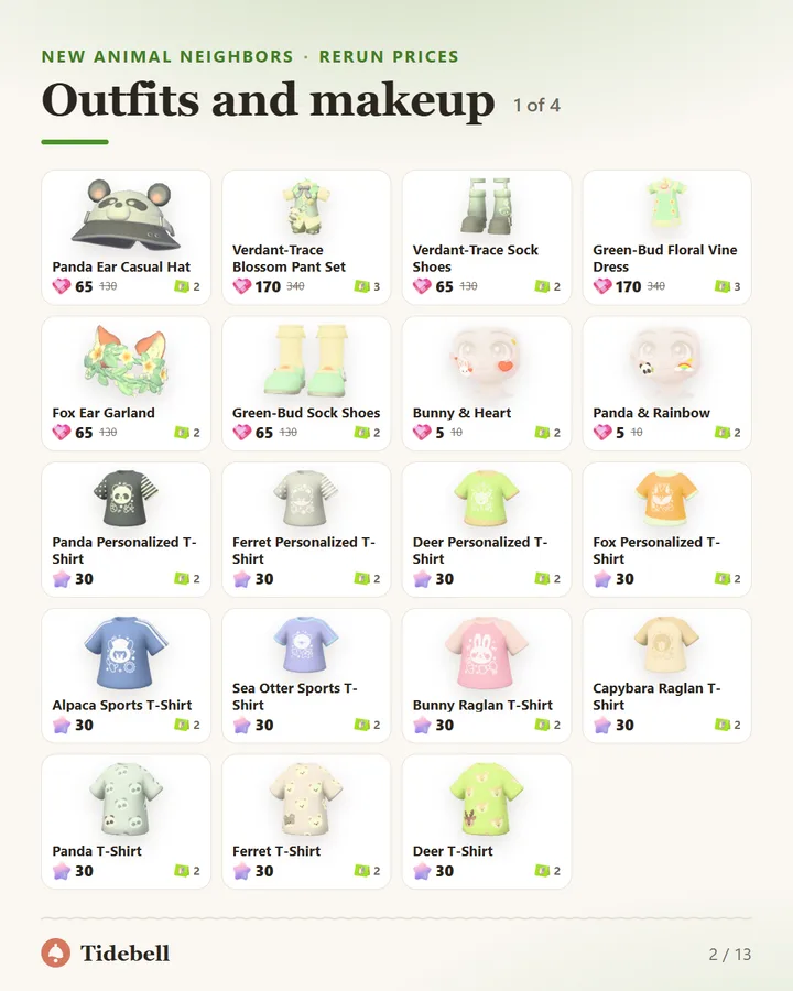 Outfits and makeup, 1 of 4