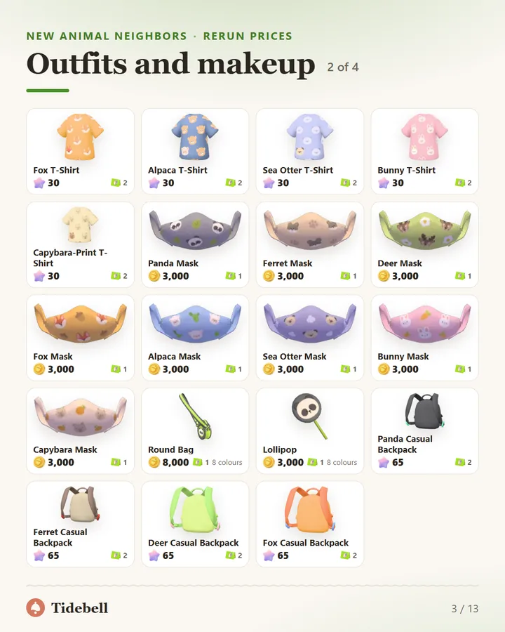 Outfits and makeup, 2 of 4