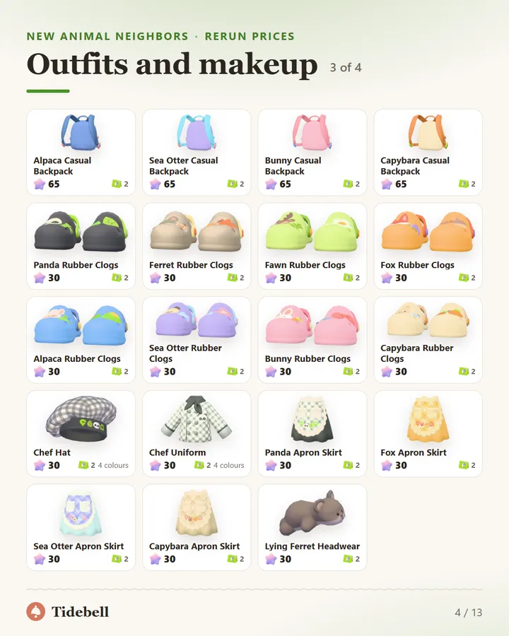 Outfits and makeup, 3 of 4