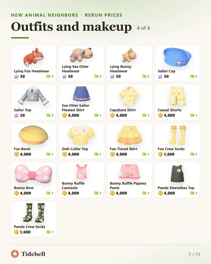 Outfits and makeup, 4 of 4
