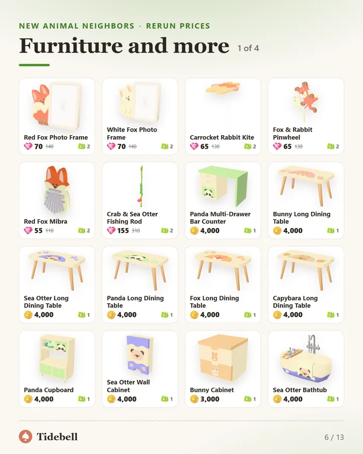 Furniture and more, 1 of 4