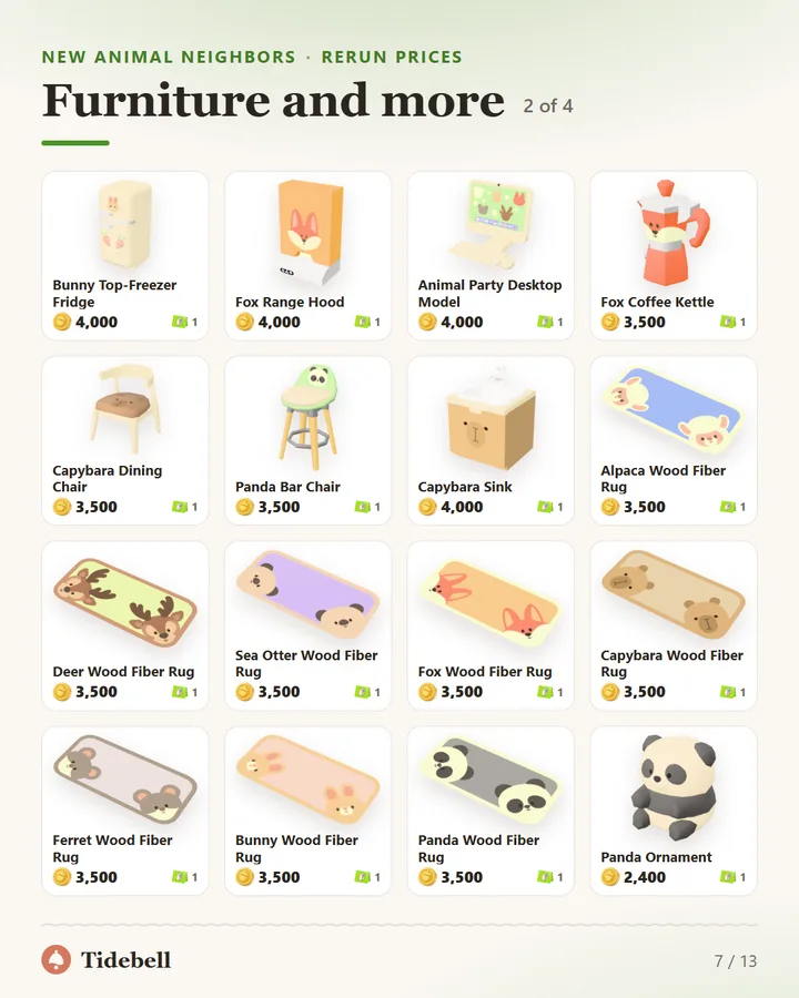 Furniture and more, 2 of 4