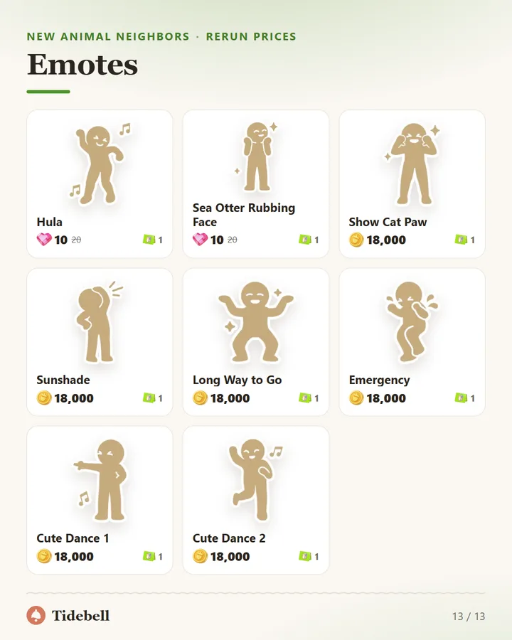Emotes