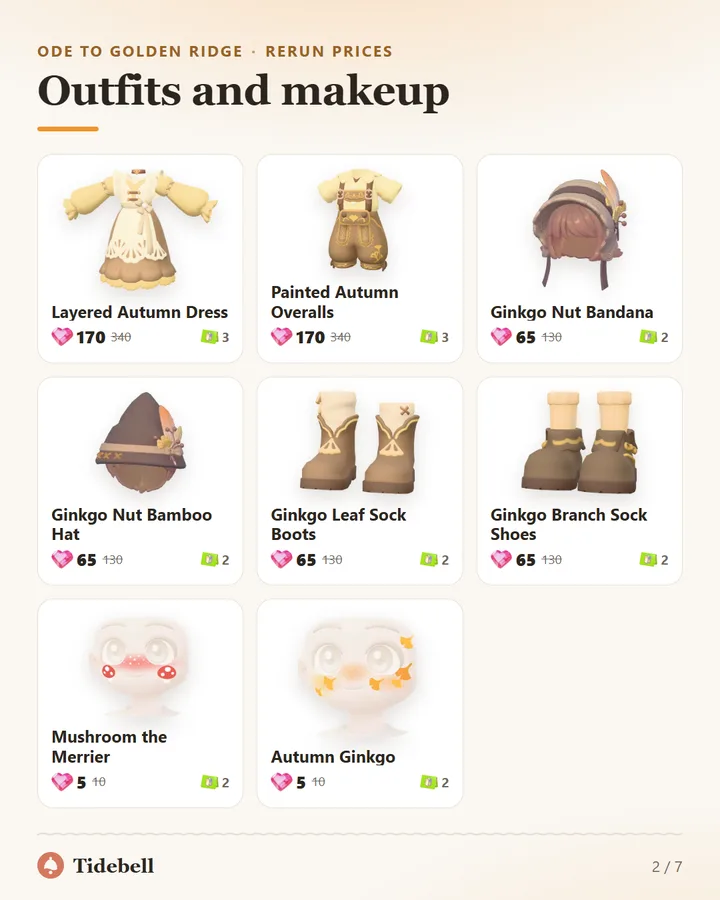 Outfits and makeup