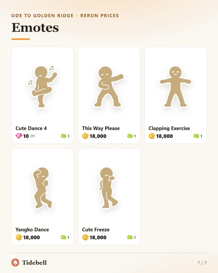 Emotes