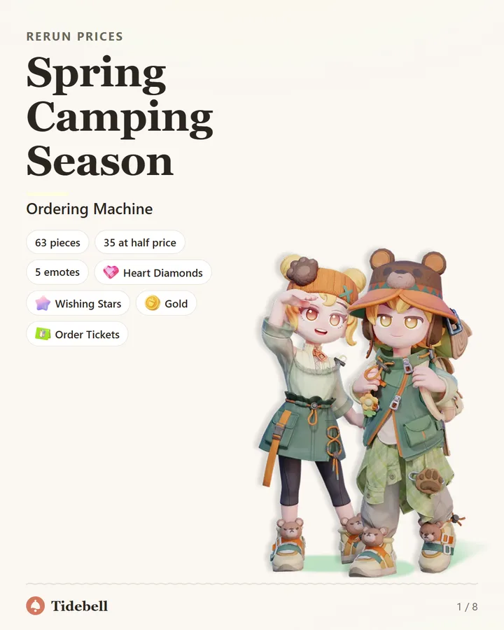 Spring Camping Season