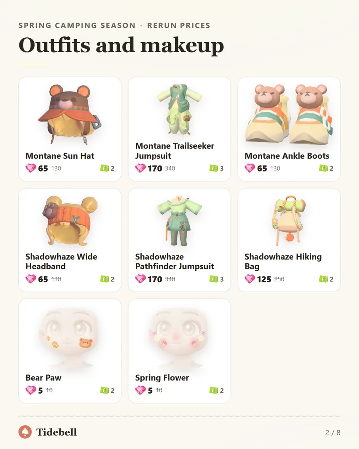 Outfits and makeup