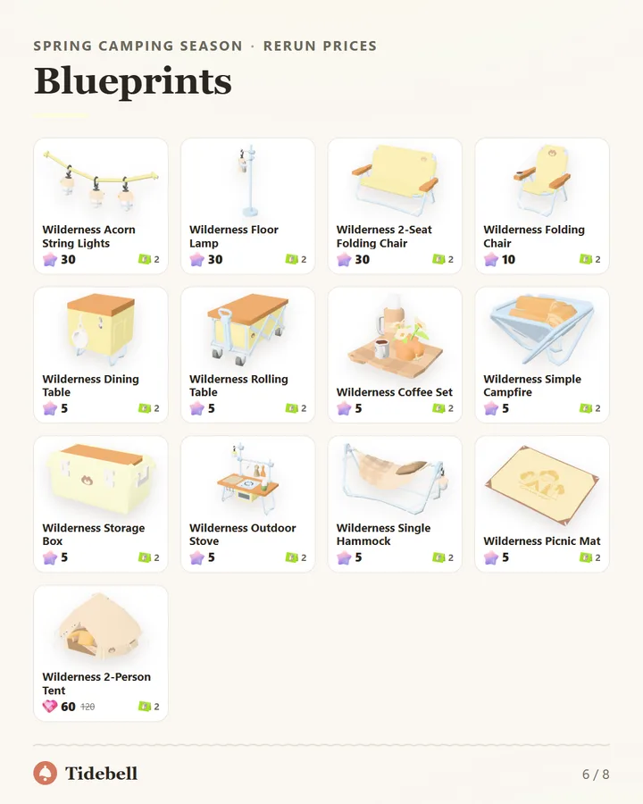 Blueprints