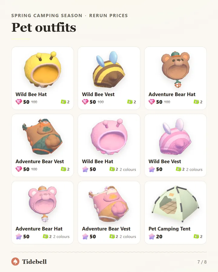 Pet outfits