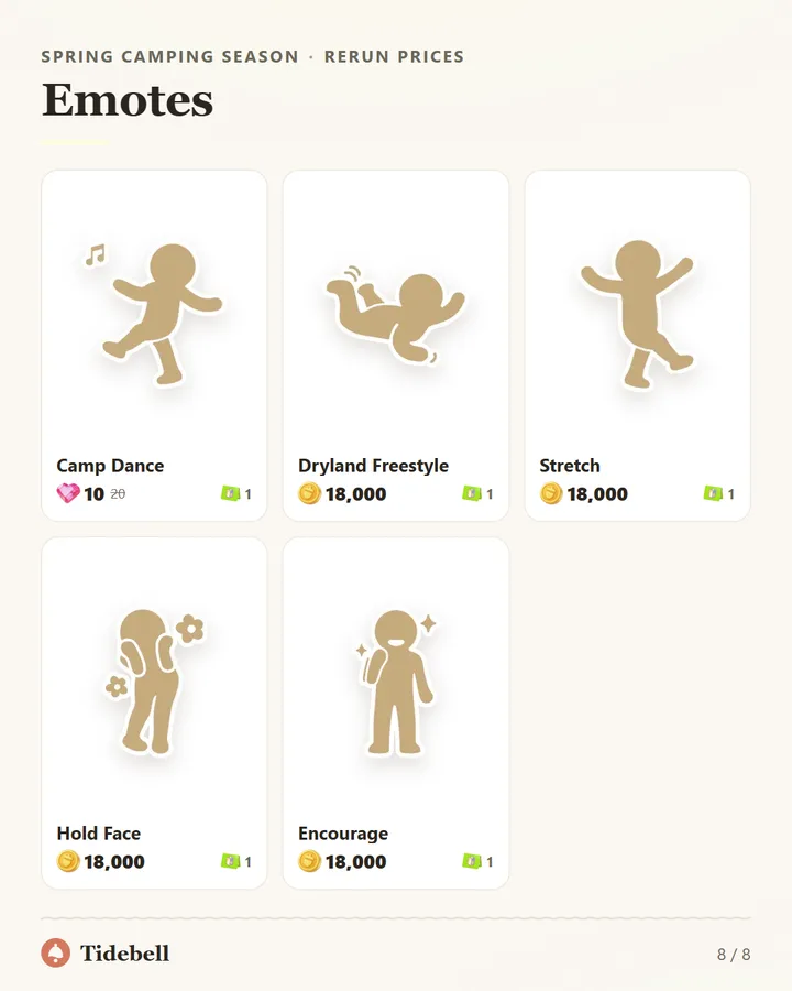 Emotes