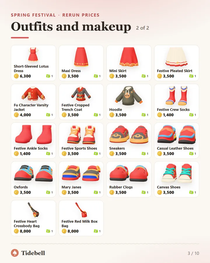 Outfits and makeup, 2 of 2
