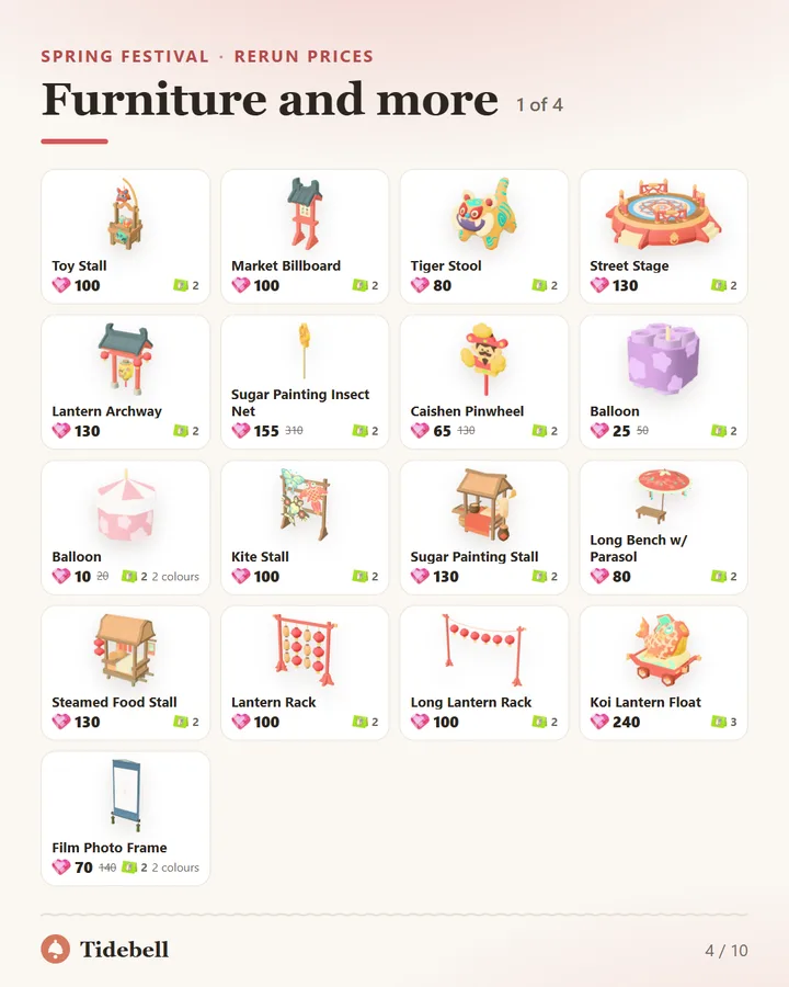 Furniture and more, 1 of 4