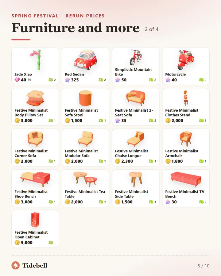 Furniture and more, 2 of 4