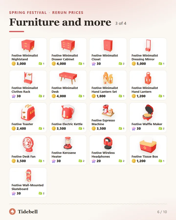 Furniture and more, 3 of 4