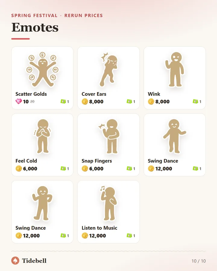 Emotes