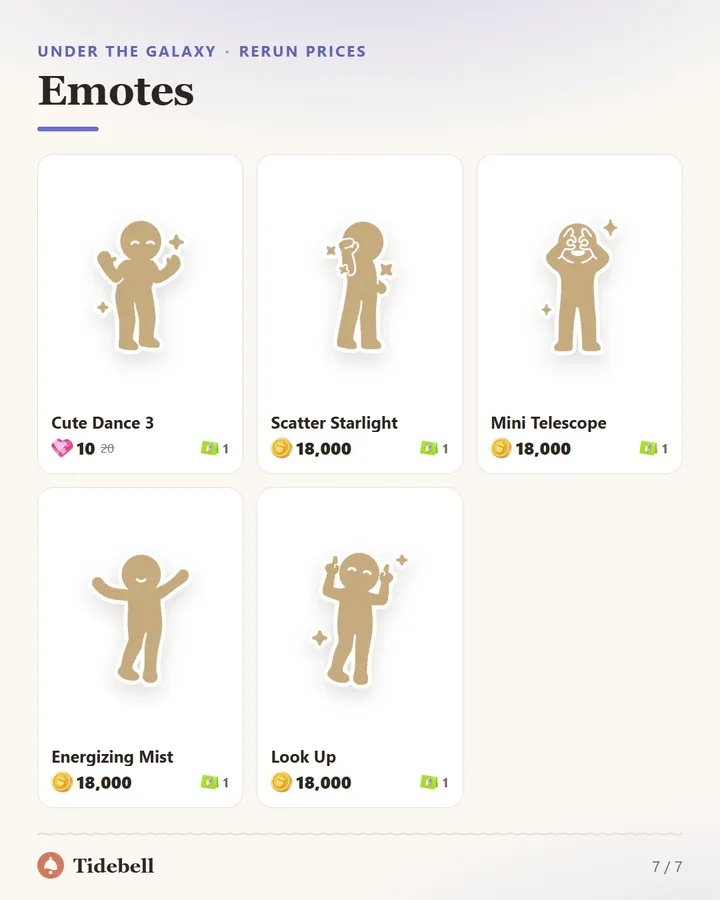 Emotes