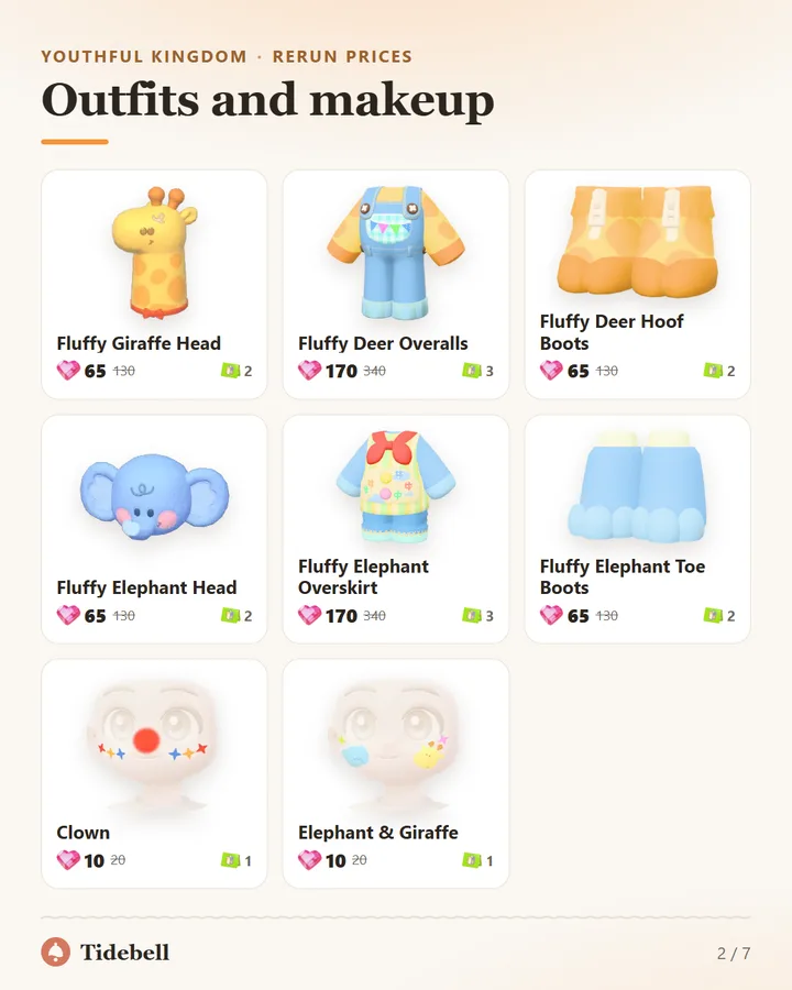 Outfits and makeup
