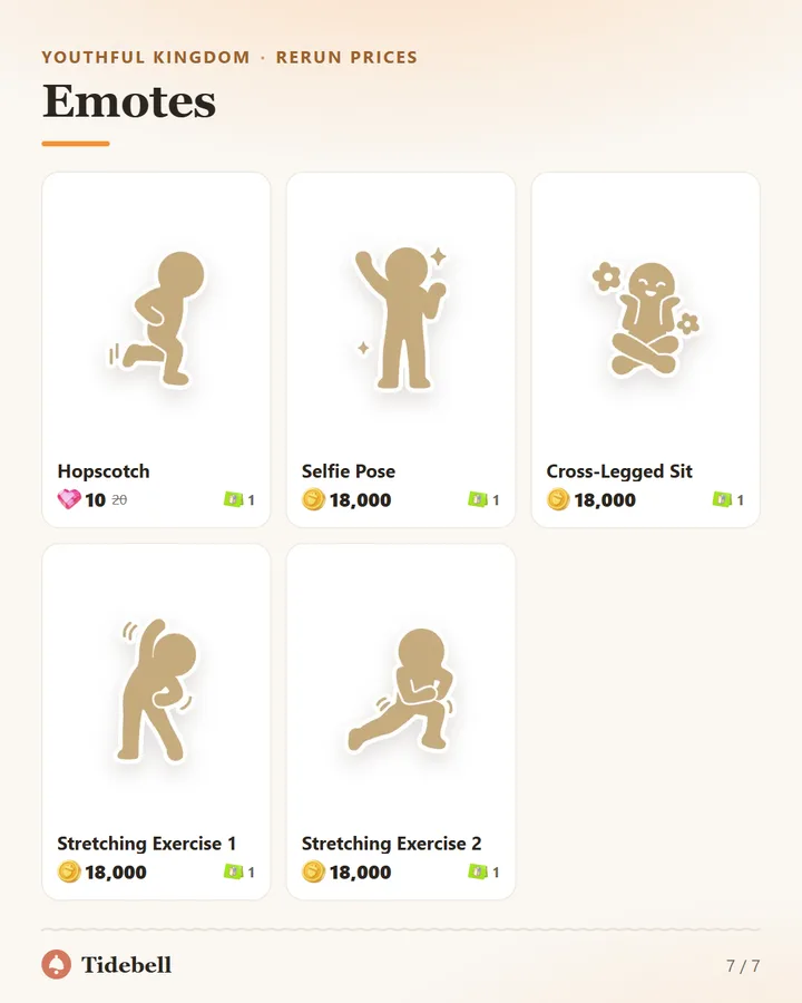 Emotes